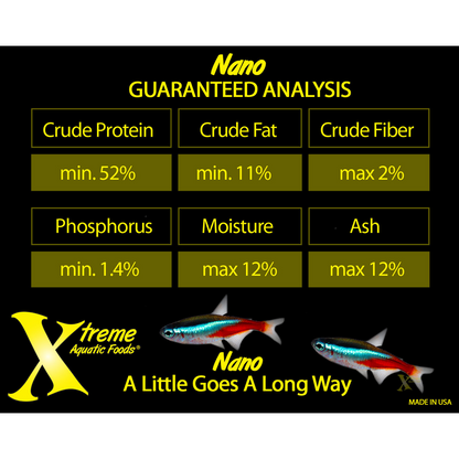Xtreme Nano 0.5mm Pellet